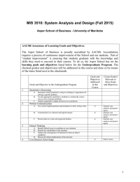 MIS 3510: System Analysis and Design (Fall 2015)