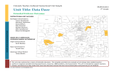 Unit Title: Data Daze Extended Evidence Outcomes  Colorado Teacher-Authored Instructional Unit Sample