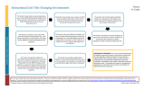 Instructional Unit Title: Changing Environments  Science 6