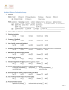 Resident Rotation Evaluation Survey    1.  Rotation   PGY1