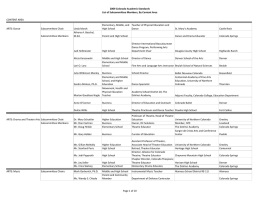 2009 Colorado Academic Standards List of Subcommittee Members, By Content Area CONTENT AREA Elementary, Middle, and 