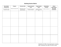 Working Smarter Matrix