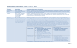 Assessment	Instrument	Table:	DIBELS	Next