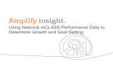 Using National mCLASS Performance Data to Determine Growth and Goal Setting