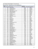 COLORADO DEPARTMENT OF EDUCATION 2013 DISTRICT RANKINGS BY PUPIL MEMBERSHIP