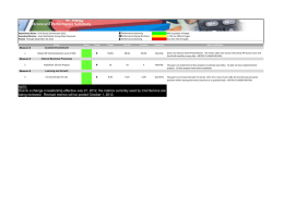 MiScorecard Performance Summary