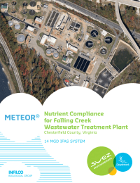 METEOR Nutrient Compliance for Falling Creek Wastewater Treatment Plant