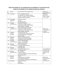 NAME AND ADDRESS OF THE CHAIRMAN AND THE MEMBERS OF... BOARD OF GOVERNORS OF NIT HAMIRPUR (HIMACHAL PRADESH)