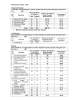 Placement for 2013 - 2014  B.Tech 2014 batch