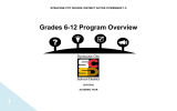 1 Grades 6-12 Program Overview  SYRACUSE CITY SCHOOL DISTRICT ACTIVE CITIZENSHIP 1.0