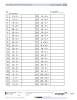 Lesson 3 Sprint 2  7.A.41