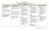 Grade 1 Reading Unit 1 ESL Department