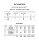 MATHEMATICS-X Summative Assessment II DESIGN OF SAMPLE QUESTION PAPER