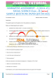 SUMMATIVE ASSESSMENT – I (2014-15) SOCIAL SCIENCE Class –IX [ ]