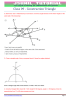 Class 09 - Construction Triangle