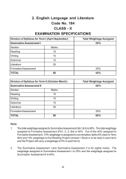 2. English Language and Literature Code No. 184 CLASS - X EXAMINATION SPECIFICATIONS