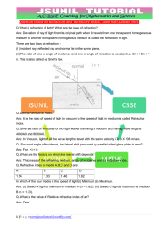 Question based on Refraction and  Refractive index. Glass Slab,...