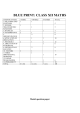 BLUE PRINT: CLASS XII MATHS