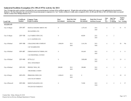 Industrial Facilities Exemption (PA 198 of 1974) Activity for 2011