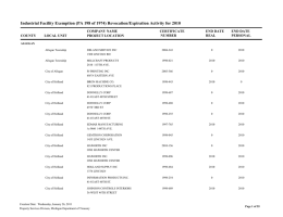 Industrial Facility Exemption (PA 198 of 1974) Revocation/Expiration Activity for... CERTIFICATE END DATE COMPANY NAME