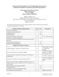 MONTANA DEPARTMENT OF ENVIRONMENTAL QUALITY OPERATING PERMIT TECHNICAL REVIEW DOCUMENT