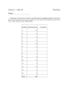 Name: Calculus I — Math 161 Final Exam