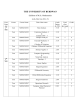 THE UNIVERSITY OF BURDWAN Syllabus of M.Sc. Mathematics