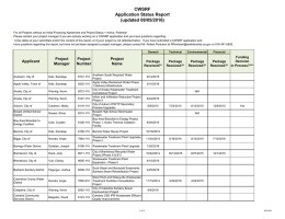 CWSRF Application Status Report (updated 08/05/2016)