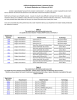 California-Registered Water Treatment Devices