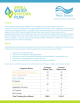 SMALL SYSTEMS WATER PLAN