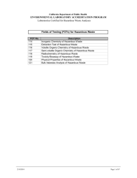 ENVIRONMENTAL LABORATORY ACCREDITATION PROGRAM Fields of Testing (FOTs) for Hazardous Waste