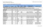 Phase II Small MS4 General Permit NPDES General Permit No. S000004