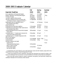 2000-2001 Graduate Calendar