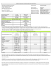 California Department of Public Health Product WorkSheet Manufacturing Company Information Product Brand: