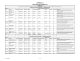 APPENDIX C1 SRF FY2013-14 Fundable List