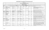 SRF FY2013-14 Fundable &amp; Comprehensive List APPENDIX C2