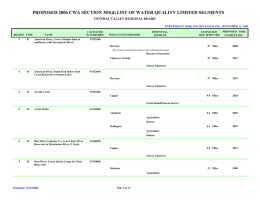 PROPOSED 2006 CWA SECTION 303(d) LIST OF WATER QUALITY LIMITED... CENTRAL VALLEY REGIONAL BOARD