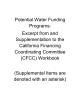 Potential Water Funding Programs: Excerpt from and