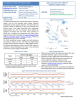 STATUS Total Maximum Daily Load Progress Report Upper Sacramento River TMDL for