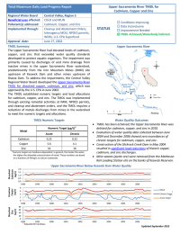 STATUS Total Maximum Daily Load Progress Report Upper Sacramento River TMDL for