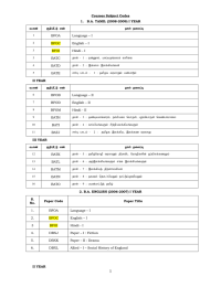 Courses Subject Codes 1.  B.A. TAMIL (2008-2009) I YEAR t.vz;