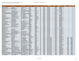 The CIWQS (California Integrated Water Quality System) Public Reports portal... Central Valley RWQCB CWC Section 13225 Report 2011