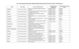 List of Proposed Essential Health Benefit Benchmark Plans for 2017...