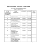 MASTER EXHIBIT IDENTIFICATION INDEX