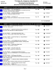 Funding Priority Ranking Proposition 50 – Chapter 4a.1 Grant Requests 149 Records