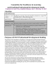 Committee for Excellence in Learning and Teaching Professional Development Funds Timeline