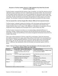 Response to The Bay Institute March 21, 2005 Submittal: Bay-Delta... Review/Vernalis Flows