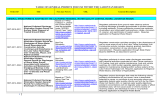 TABLE OF GENERAL PERMITS FOR USE WITHIN THE LAHONTAN REGION