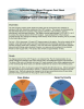 Underground Storage Tank (UST) Lahontan Water Board Program Fact Sheet FY 2014-15 Overview