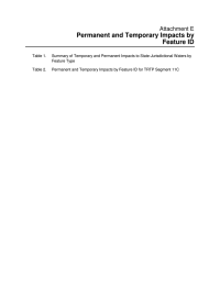 Permanent and Temporary Impacts by Feature ID Attachment E